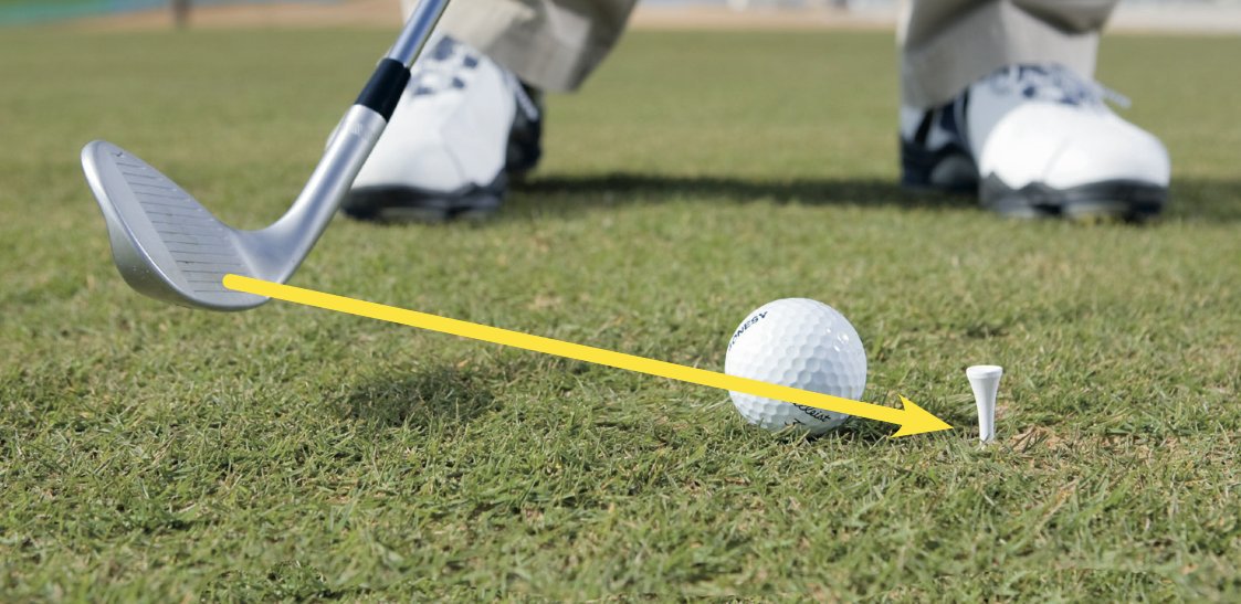 Ways you should avoid duffing in golf Same Guy Golf